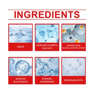 Inhaltsstoffe für Autoglas-Ölfilmreiniger wie Aqua und Sodium Laureth Sulfate Übersicht