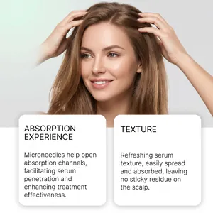 Infographic showing hair serum benefits including absorption and refreshing texture