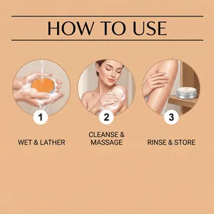 Instructional infographic showing three steps for using mild persimmon soap for body cleansing