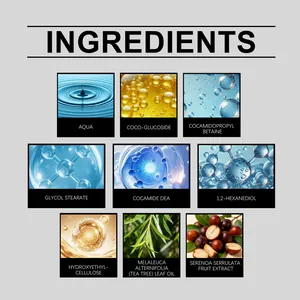 Detalle de los ingredientes del champú con aceite de árbol de té y extractos naturales