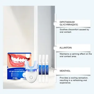 Detailed view of teeth whitening kit ingredients like Menthol for oral care and refreshing