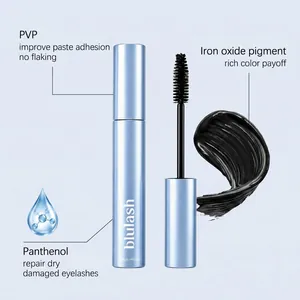 Detaillierte Mascara-Infografik mit PVP-, Eisenoxid- und Panthenol-Vorteilen von blulash