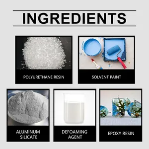 Infografica degli ingredienti del pennarello per pneumatici con dettagli su resina e vernice.