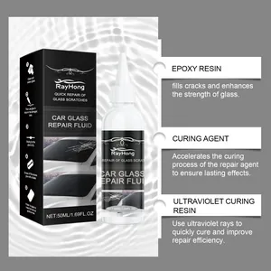 Detailed feature infographic for RayHong car glass repair fluid and resin components