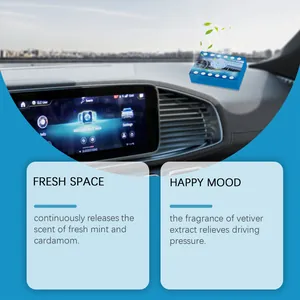 Profumatore auto con descrizioni delle fragranze di menta fresca e vetiver.
