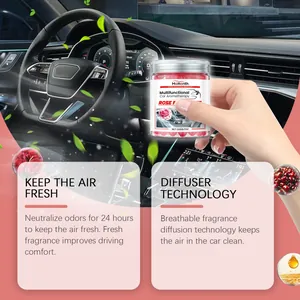 Detail of HOMONTH car aromatherapy jar showing air freshening and diffuser technology.