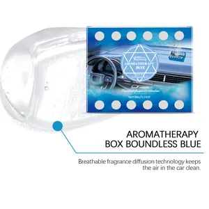 Dettaglio ravvicinato del gel per aromaterapia auto RayHong e scatola Boundless Blue