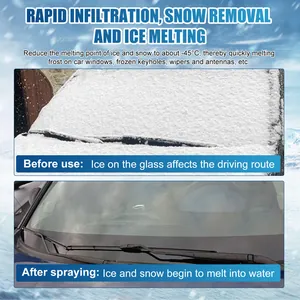 Comparación antes y después del spray descongelante que derrite nieve y escarcha