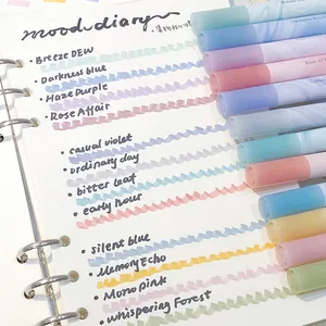 Schnelltrocknende Textmarker Morandi Ästhetische Markierungsstifte Keilspitze Für Journaling Scrapbooking Schul Bürobedarf
