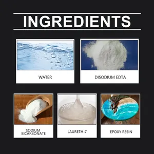 Gedetailleerde ingrediëntenlijst voor koplamp herstelvloeistof inclusief hars