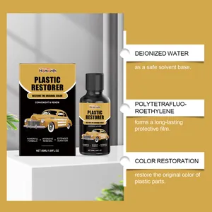 Infografica del restauratore di plastica che dettaglia ingredienti e benefici per auto