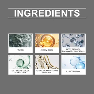 Macro view of the key ingredients used in the glass oil film cleaning formula