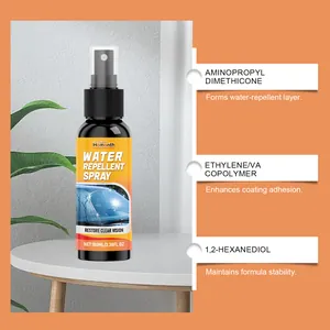 Homonth Glas wasserabweisendes Spray Inhaltsstoffe Detail Infografik