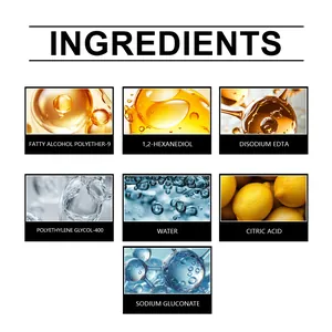 Elenco dettagliato degli ingredienti dello spray antiruggine professionale per cerchi auto