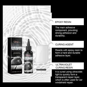 Detailed view showing components and chemical ingredients of Homonth car glass repair kit