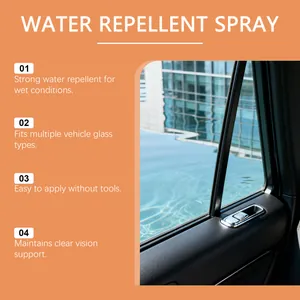 Infografik zu den Eigenschaften von Auto-Wasserabweiserspray für klare Fensterscheiben