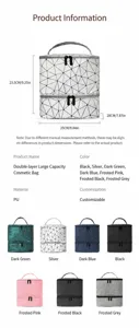 Double layer cosmetic bag details showing essential oil storage structure, PU material.