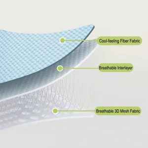 Cross-section of pet cooling mat showing breathable 3D mesh and cool-feeling fiber layers