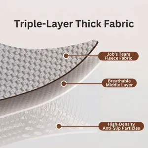 Schéma d'un tapis antidérapant pour animaux à trois couches avec maille respirante