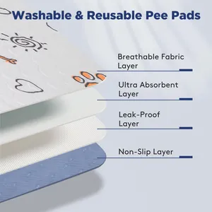 Estructura detallada de 4 capas de empapadores para perros lavables y reutilizables para mascotas
