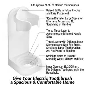 Universal wall-mounted electric toothbrush holder with drainage and multi-size base