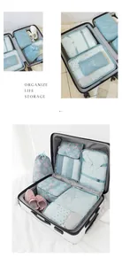 Travel storage organizer pouches packed neatly inside a white luggage suitcase