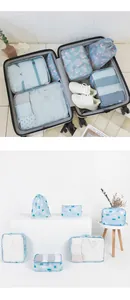 Travel packing cubes set showing a multi-piece luggage organizer in light blue