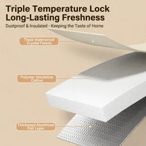 Three-layer thermal insulation structure for foldable food cover with aluminum foil