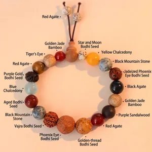 Traditional 18-seed Buddhist prayer bracelet with natural stones and sandalwood beads.