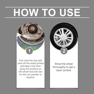 Detailed instruction graphic showing how to use the car wheel hub rust remover effectively.