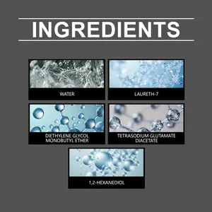 Infografía detallada de ingredientes con agua, laureth-7 y fórmulas químicas de limpieza.