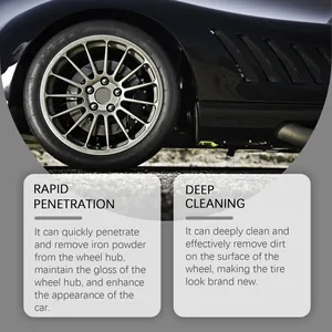 Car wheel rust remover and hub cleaning spray detail view showing powerful formula performance.