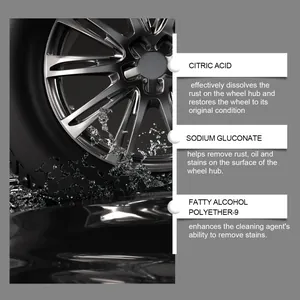 Detailed view of car wheel hub rust remover showing active cleaning ingredients and formula.