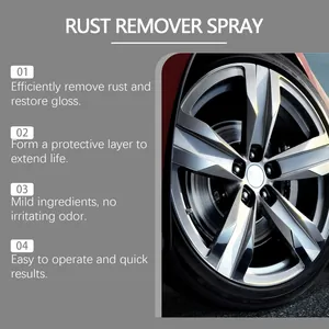 Professional car wheel hub rust remover spray, efficient rust removal and gloss restoration.