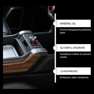 Car interior care paste detail, mineral oil formula with transparent protective layer.