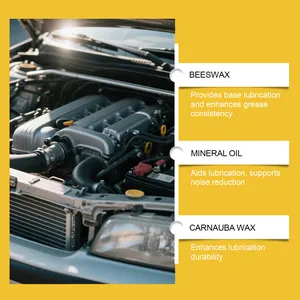 Spiegazione dettagliata degli ingredienti del grasso per auto con cera d'api e olio minerale