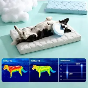 Tappetino Refrigerante per Animali Domestici in Memory Foam Letto Ortopedico per Cani Trapuntato a Nuvola Materassino Estivo Traspirante Lavabile