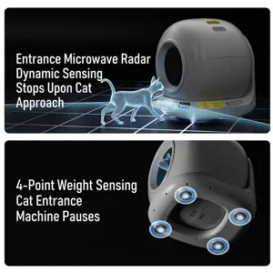 Smart self-cleaning cat litter box with radar and weight sensing safety features