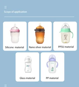 Kompatibilitätsübersicht für Babyflaschen aus Glas, Silikon, PPSU, PP und Nanosilber
