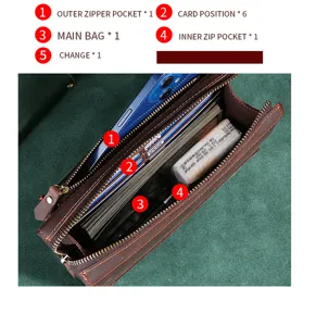 Innendetails mit mehreren Fächern einer hochwertigen Herren-Brieftasche aus echtem Leder