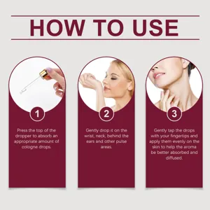 Guide en trois étapes pour appliquer l'eau de Cologne sur les points de pulsation.