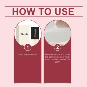 Step-by-step instructions for applying Bergamot Rose Perfume on pulse points.