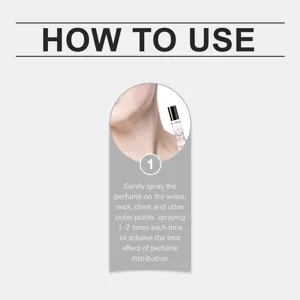 Guida illustrativa su come applicare il profumo al bergamotto sui punti di pulsazione.