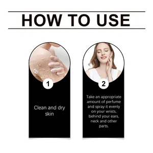 Instructional step-by-step guide showing how to apply fresh women's jasmine perfume