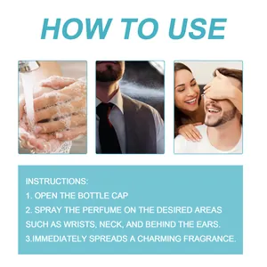 Schritt-für-Schritt-Anleitung zum Auftragen von fruchtigem Parfum auf Handgelenke.
