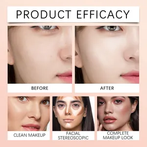 Face highlighter efficacy showing before and after makeup effects for facial contouring