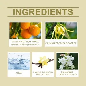 Detaillierte Infografik mit natürlichen Inhaltsstoffen für das Tuberose-Duftparfümspray