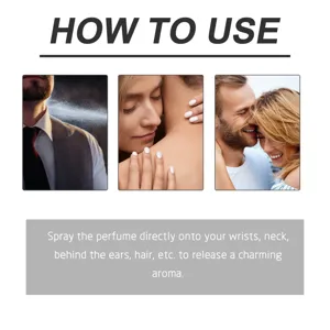 Instructional guide showing how to apply the refreshing perfume spray for women