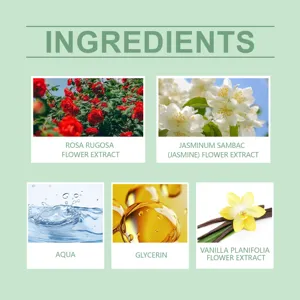 Perfume spray series fresh floral scent natural elegant long lasting fragrance mist