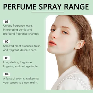 Perfume spray detail banner showcasing four unique fragrance levels, plant essences, and long-lasting aroma.